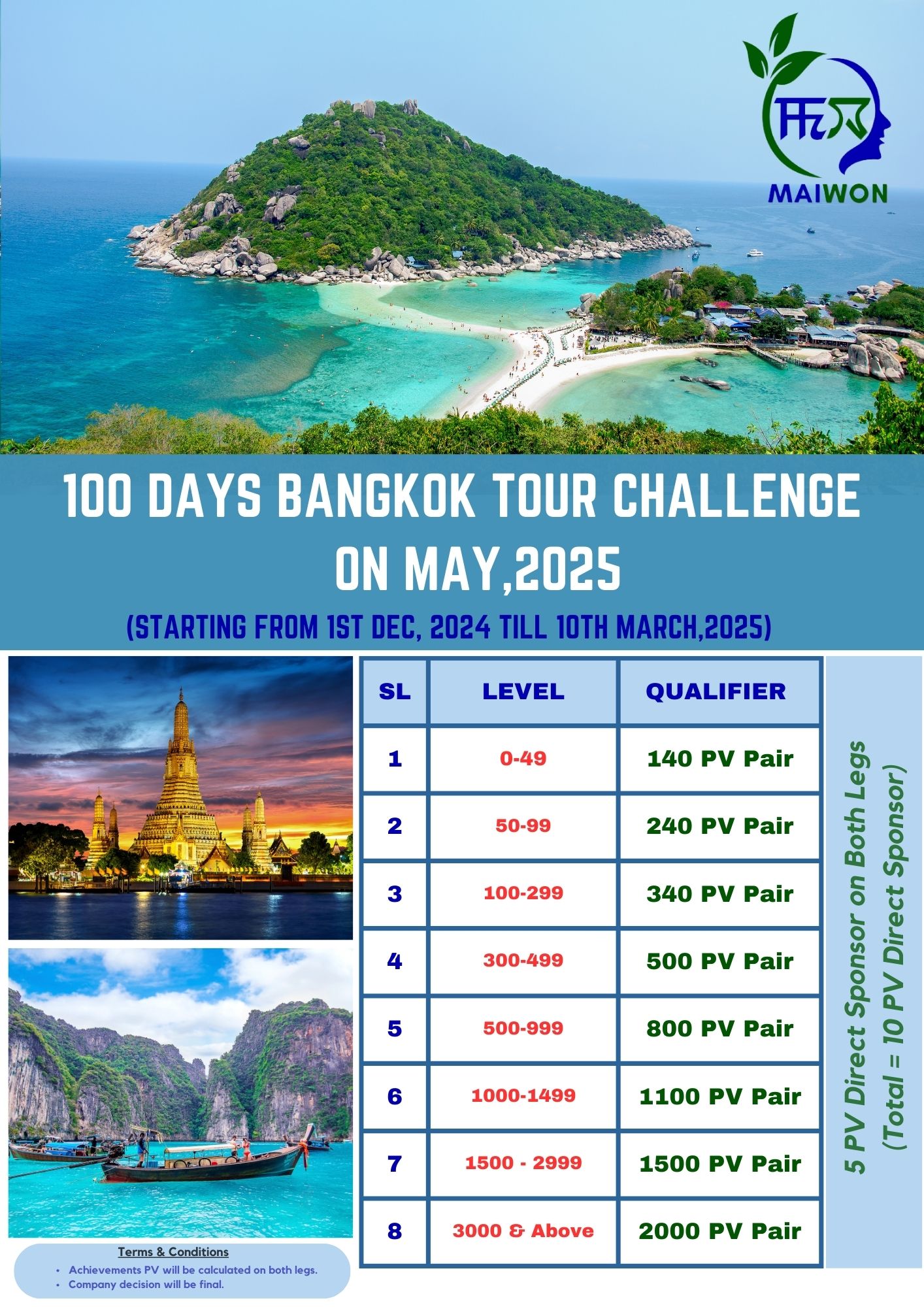 Bangkok tour